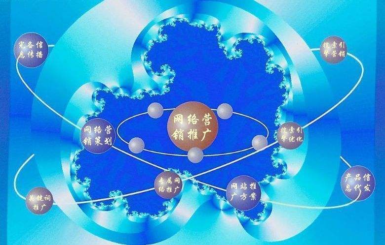 慈溪新媒体运营企业需要掌握的网络推广技巧有哪些